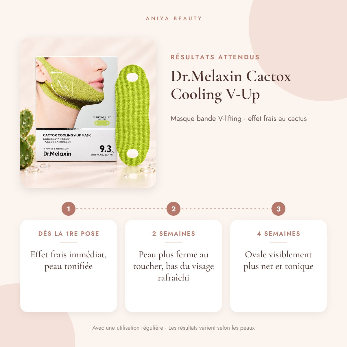 Cactox – Résultats attendus avec une utilisation régulière