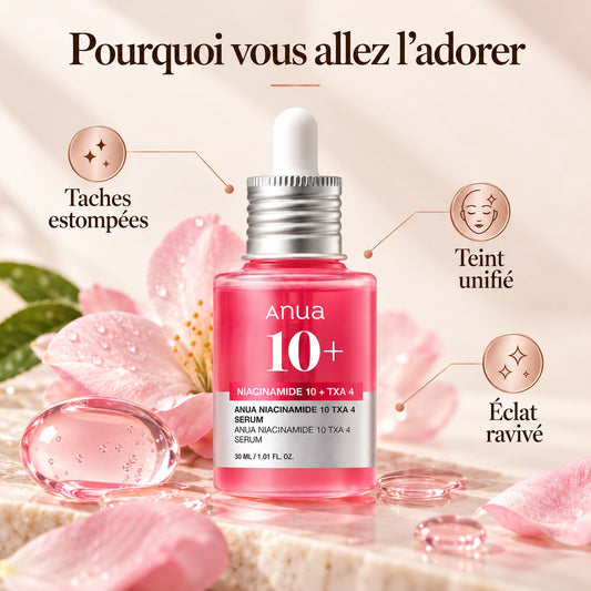 Niacinamide – Bénéfices