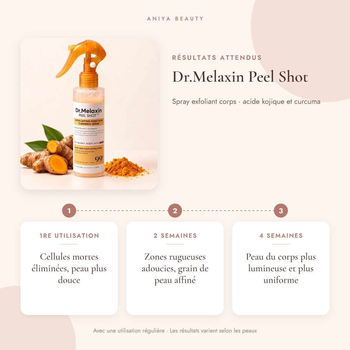 Peel Shot – Résultats attendus avec une utilisation régulière