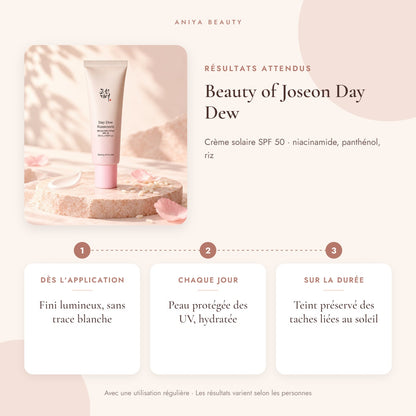 Beauty of Joseon Day Dew – Résultats attendus avec une utilisation régulière