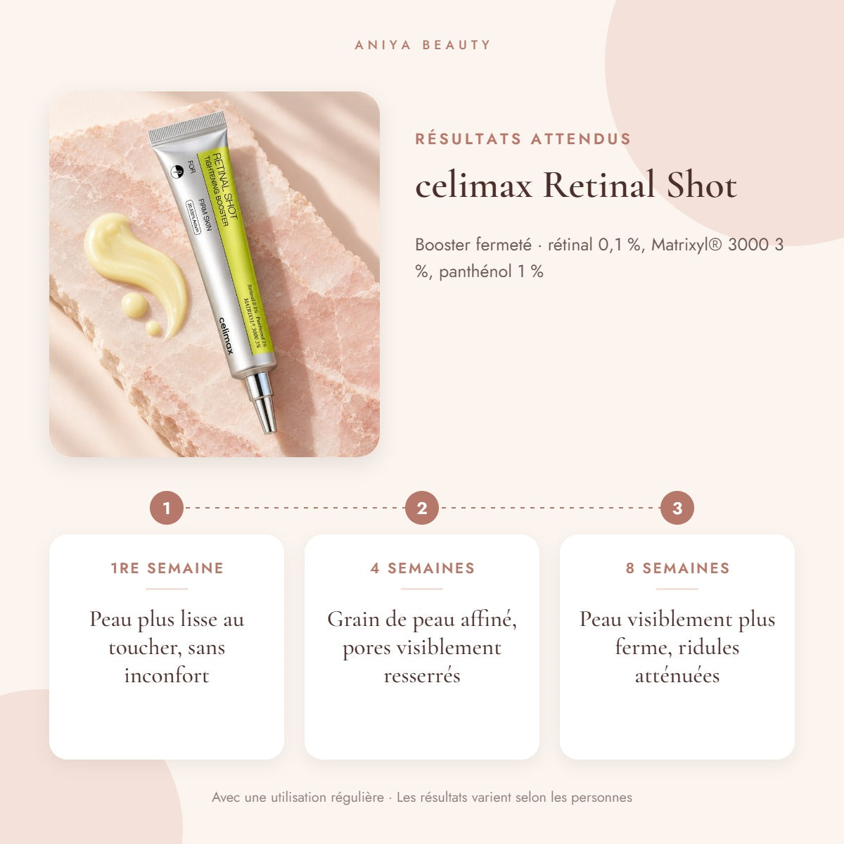 celimax Retinal Shot – Résultats attendus avec une utilisation régulière