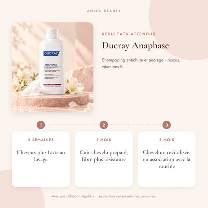 Ducray Anaphase – Résultats attendus avec une utilisation régulière