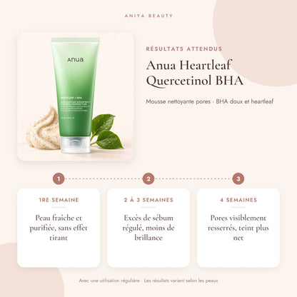 Mousse – Résultats attendus avec une utilisation régulière