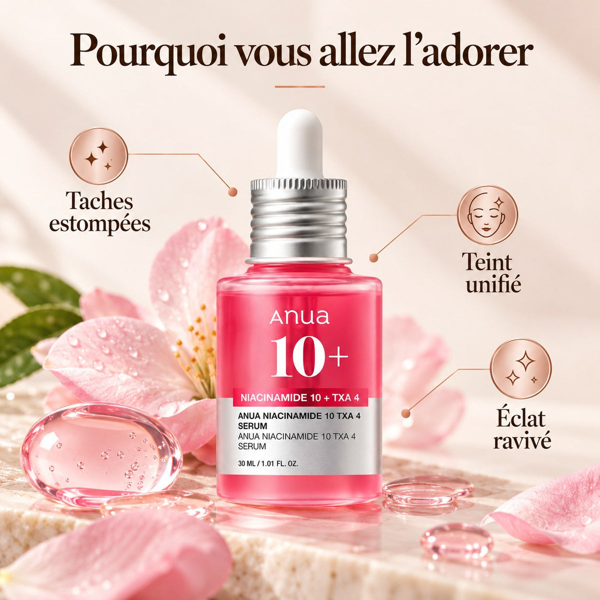 Niacinamide – Bénéfices