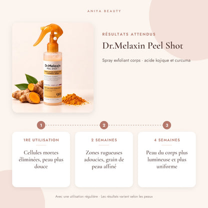Peel Shot – Résultats attendus avec une utilisation régulière