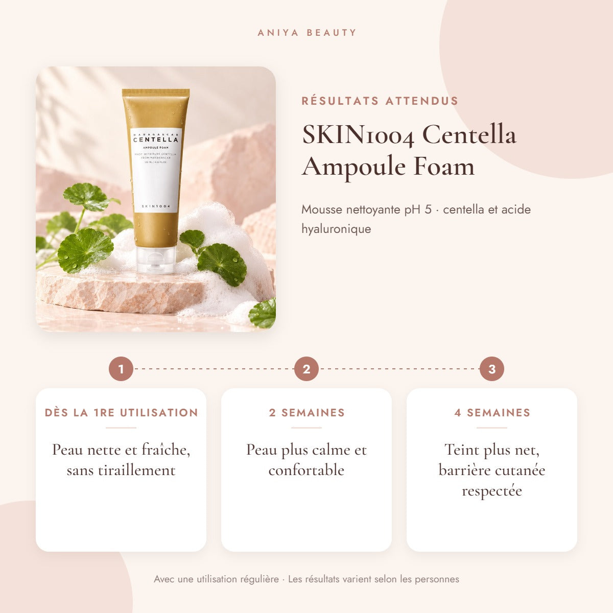 SKIN1004 Centella Ampoule Foam – Résultats attendus avec une utilisation régulière